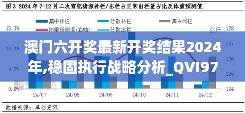 澳门六开奖最新开奖结果2024年,稳固执行战略分析_QVI97.426深度版