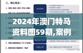 2024年澳门特马资料图59期,案例实证分析_CPF84.514获取版