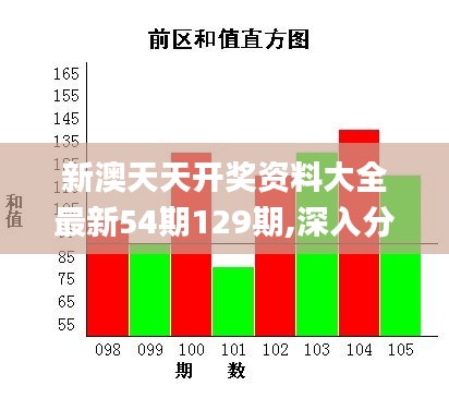 刺股读书