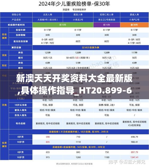 新澳天天开奖资料大全最新版,具体操作指导_HT20.899-6