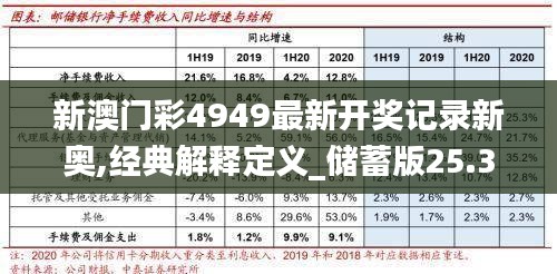 新澳门彩4949最新开奖记录新奥,经典解释定义_储蓄版25.395-6