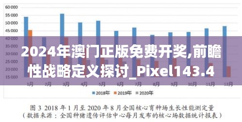 2024年澳门正版免费开奖,前瞻性战略定义探讨_Pixel143.415-8