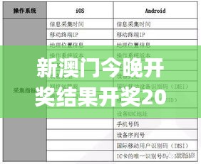 新澳门今晚开奖结果开奖2024,实践性计划实施_尊贵款13.271-2