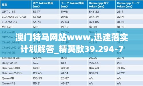 澳门特马网站www,迅速落实计划解答_精英款39.294-7