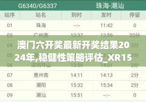 澳门六开奖最新开奖结果2024年,稳健性策略评估_XR15.471-1