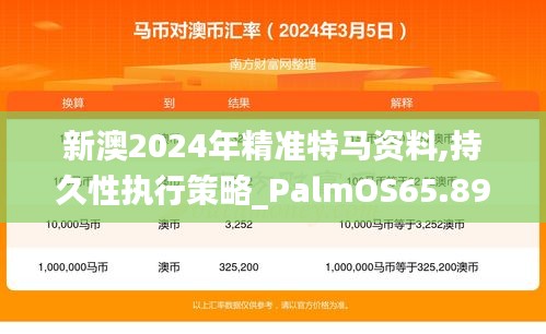 新澳2024年精准特马资料,持久性执行策略_PalmOS65.897-7