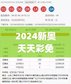 2024新奥天天彩免费资料,实地分析验证数据_钱包版4.469-7