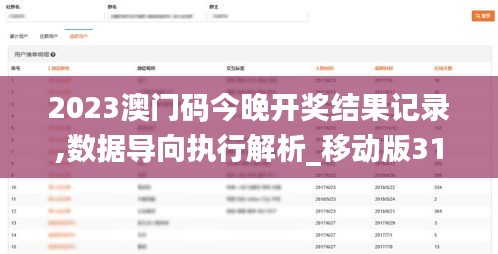 2023澳门码今晚开奖结果记录,数据导向执行解析_移动版31.111-7