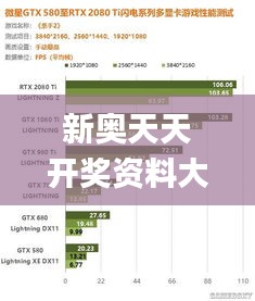 新奥天天开奖资料大全最新五大众网,实践性执行计划_Tizen76.552-6