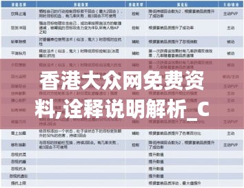 香港大众网免费资料,诠释说明解析_C版121.577-9