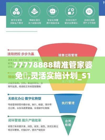 77778888精准管家婆免費,灵活实施计划_S110.208