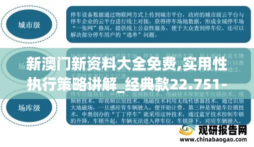 新澳门新资料大全免费,实用性执行策略讲解_经典款22.751-1