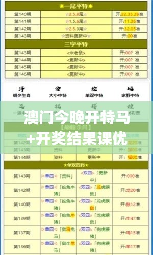 澳门今晚开特马+开奖结果课优势,实践方案设计_AR4.581