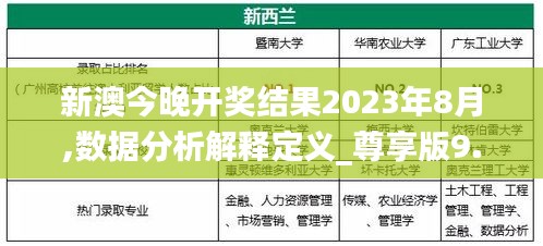 新澳今晚开奖结果2023年8月,数据分析解释定义_尊享版9.398