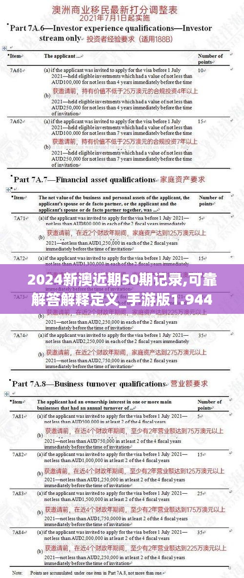 2024新澳近期50期记录,可靠解答解释定义_手游版1.944