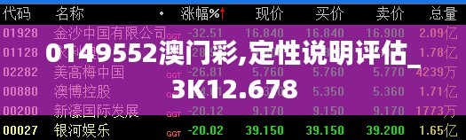 0149552澳门彩,定性说明评估_3K12.678