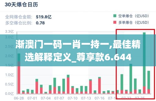 渐澳门一码一肖一持一,最佳精选解释定义_尊享款6.644