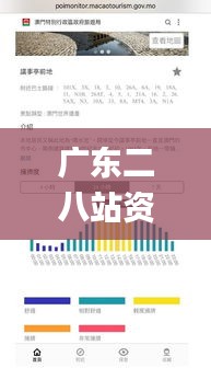 广东二八站资料澳门最新消息,精细设计解析策略_S8.292