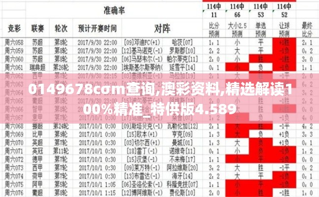 0149678cσm查询,澳彩资料,精选解读100%精准_特供版4.589