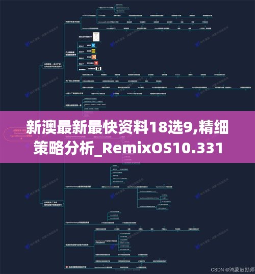 新澳最新最快资料18选9,精细策略分析_RemixOS10.331