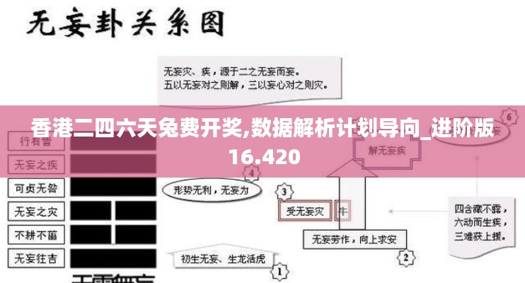 香港二四六天兔费开奖,数据解析计划导向_进阶版16.420