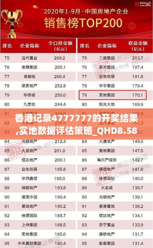 香港记录4777777的开奖结果,实地数据评估策略_QHD8.585