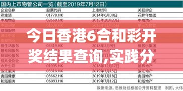 今日香港6合和彩开奖结果查询,实践分析解释定义_增强版4.122