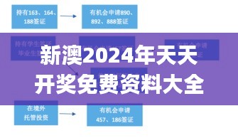 新澳2024年天天开奖免费资料大全,数据导向计划设计_旗舰版1.153