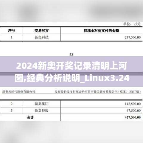 2024新奥开奖记录清明上河图,经典分析说明_Linux3.243