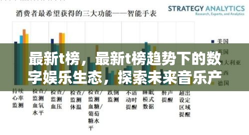 最新T榜趋势下的数字娱乐生态，探索音乐产业未来新境界